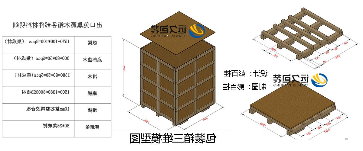 <a href='http://hwv.zzx007.com'>买球平台</a>的设计需要考虑流通环境和经济性